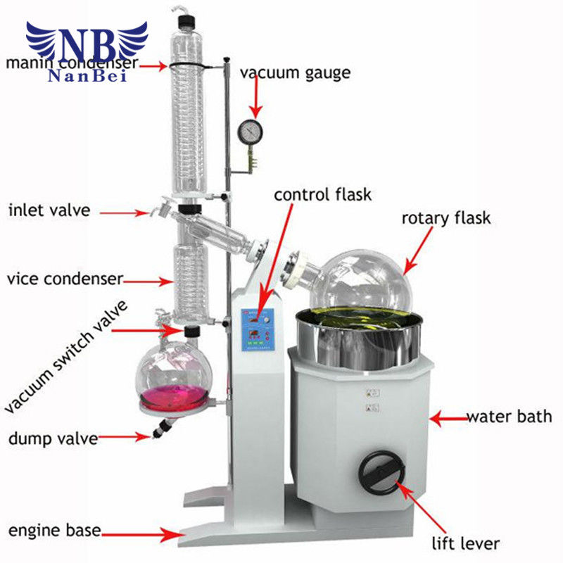 Industrial NBRE-5000 Lab Rotary Evaporator 0.098Mpa For Vacuum Oil Extraction