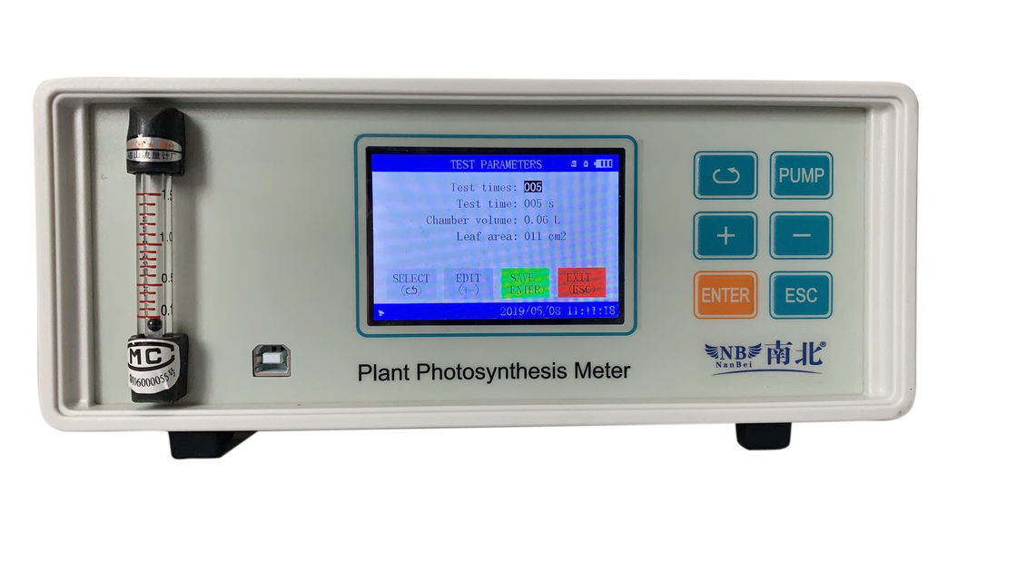 400nm 700nm Plant Photosynthesis Meter For CO2 PAR